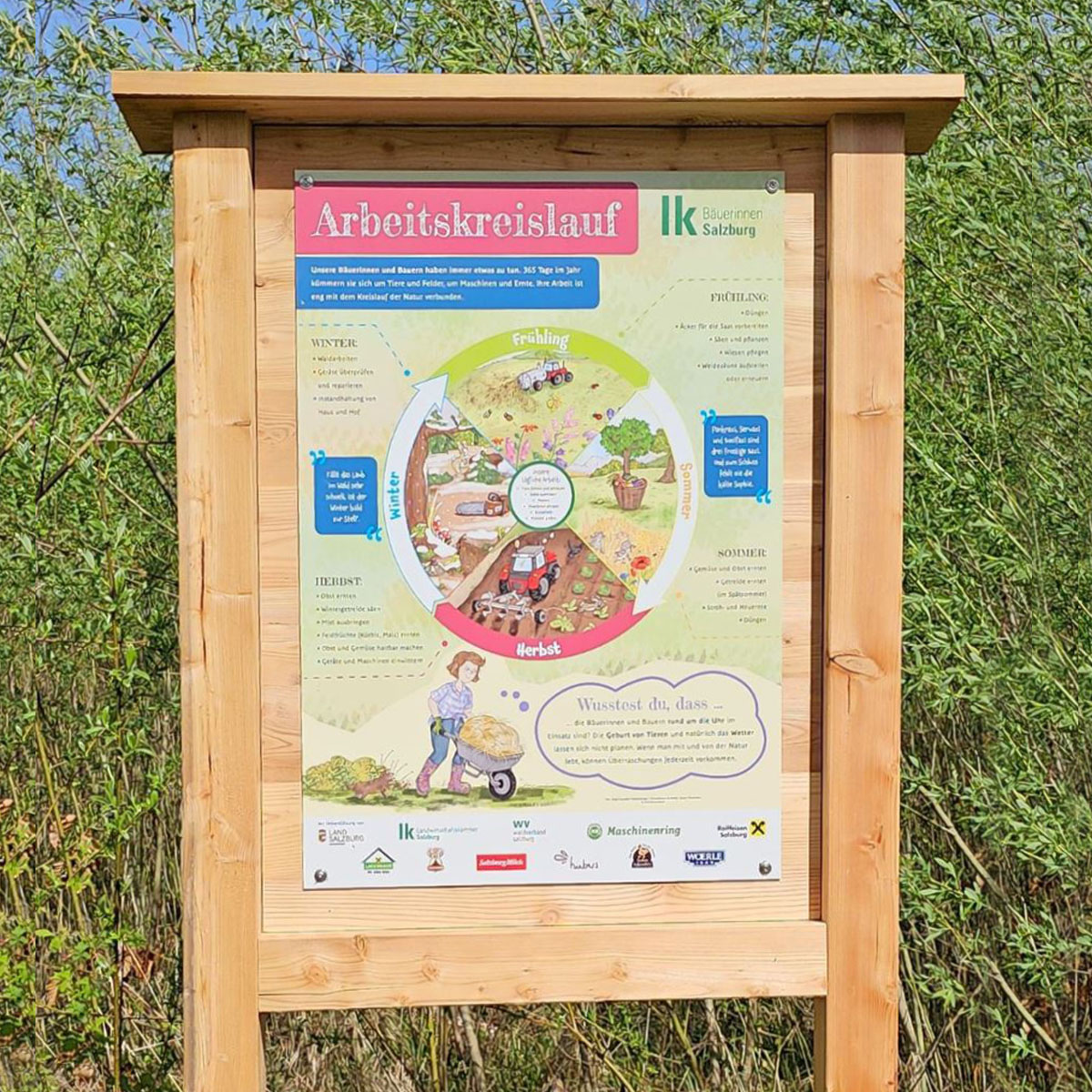 Landwirtschaftlicher Themenweg mit Schautafeln